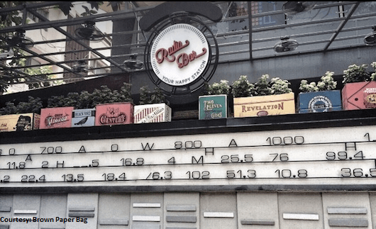 Radio Bar