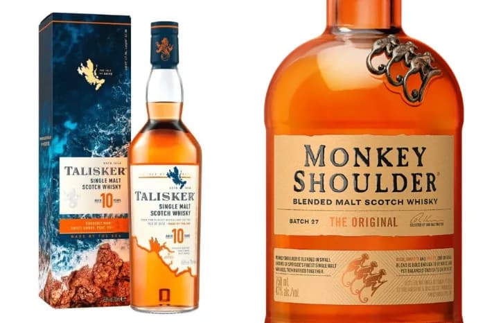 7 Best Whiskey Under INR 10,000