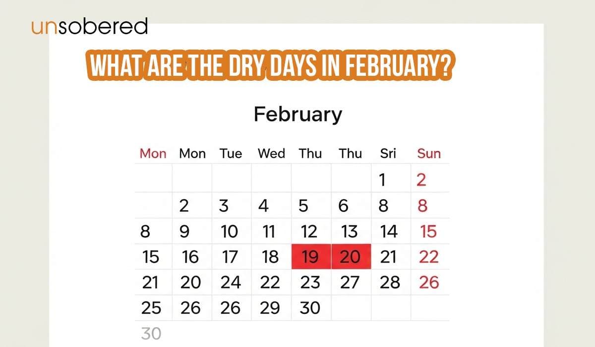 Dry Days In February 2026