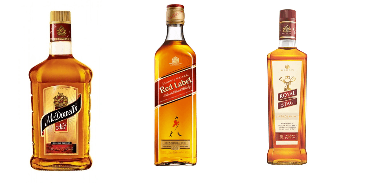 Top 10 Best-Selling Whisky Brands In The World In 2026