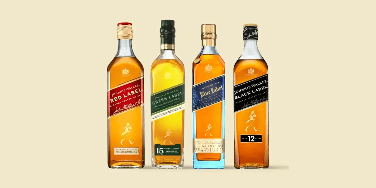 What Is Whisky? Types, Alcohol Percentage, Popular Brands & Prices 