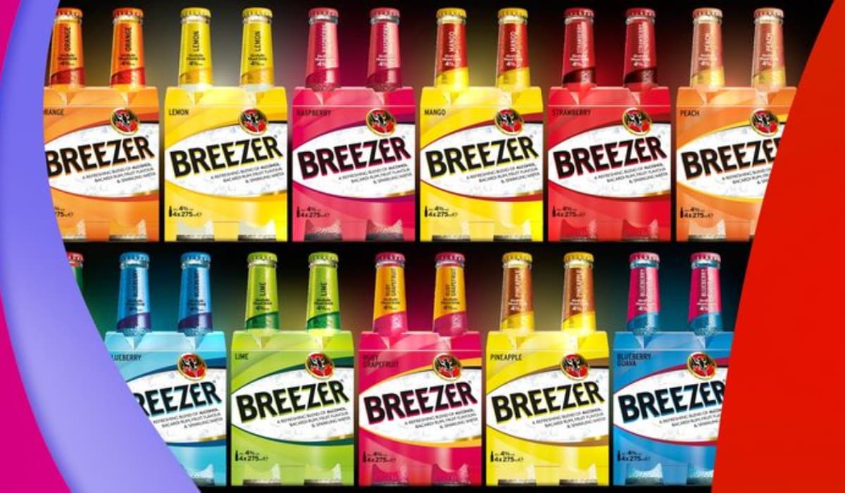 Best RTD Beverages Under INR 250 In India