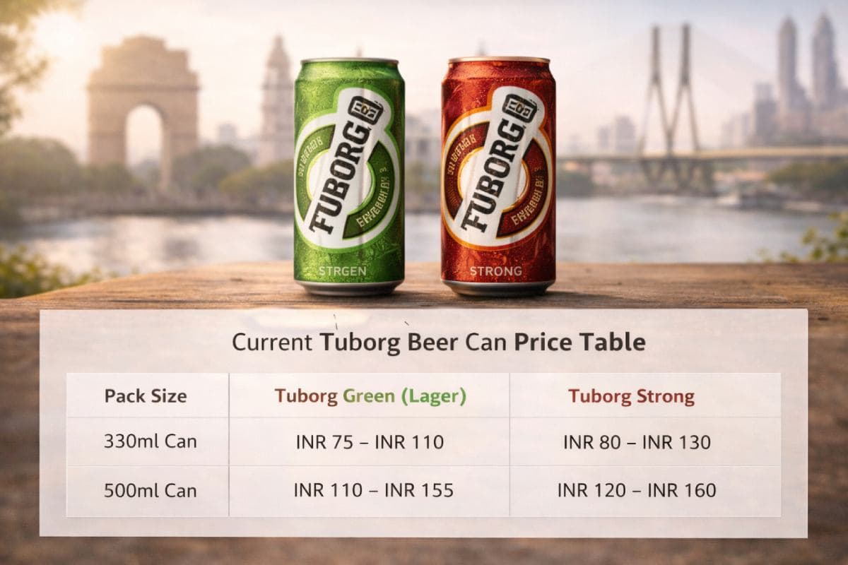 Tuborg Beer Can Price List