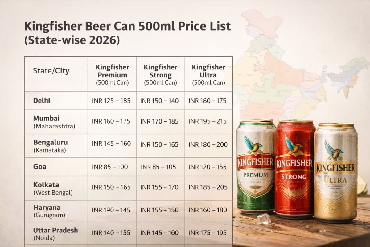 Kingfisher Beer Can 500ml Price List State Wise